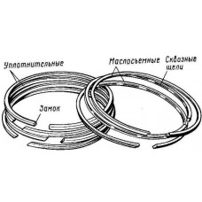Кольца поршневые Isuzu 4JK1 Кольца поршневые Isuzu 4JK1